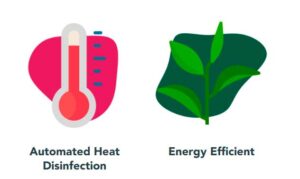 EON® Sistema Portátil de Ósmosis Inversa para Hemodiálisis